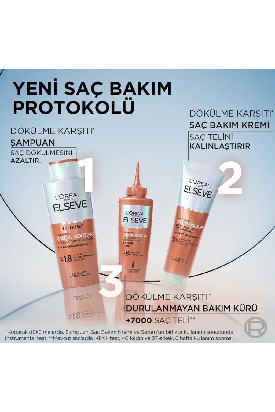 روش استفاده از سرم ضد ریزش و تقویتکننده پوست سر السیو لورال پاریس L'Oreal Paris روش استفاده از سرم ضد ریزش و تقویتکننده پوست سر السیو لورال پاریس L'Oreal Paris